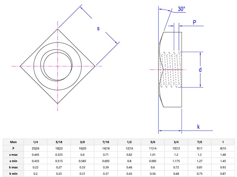 coarse finished square nut parameter coarse finished square nut parameter