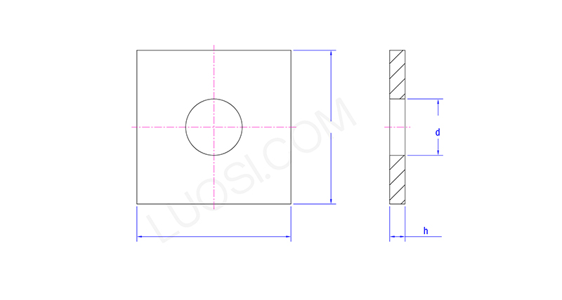 Structural Square Washer