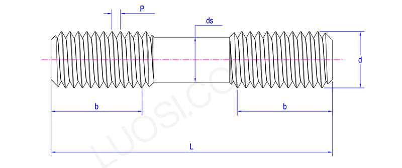 Mission Critical Double End Studs