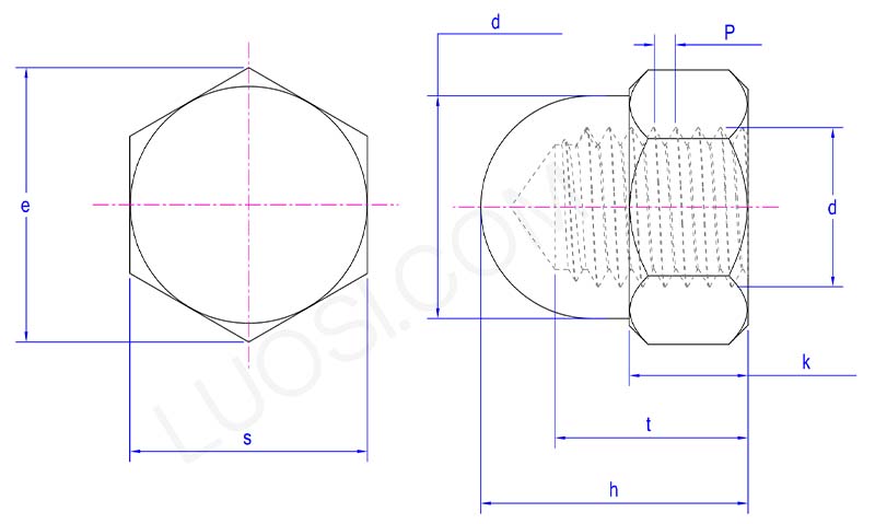 High Efficiency Hexagon Domed Cap Nuts parameter High Efficiency Hexagon Domed Cap Nuts parameter